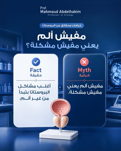 أعراض التهاب البروستاتا